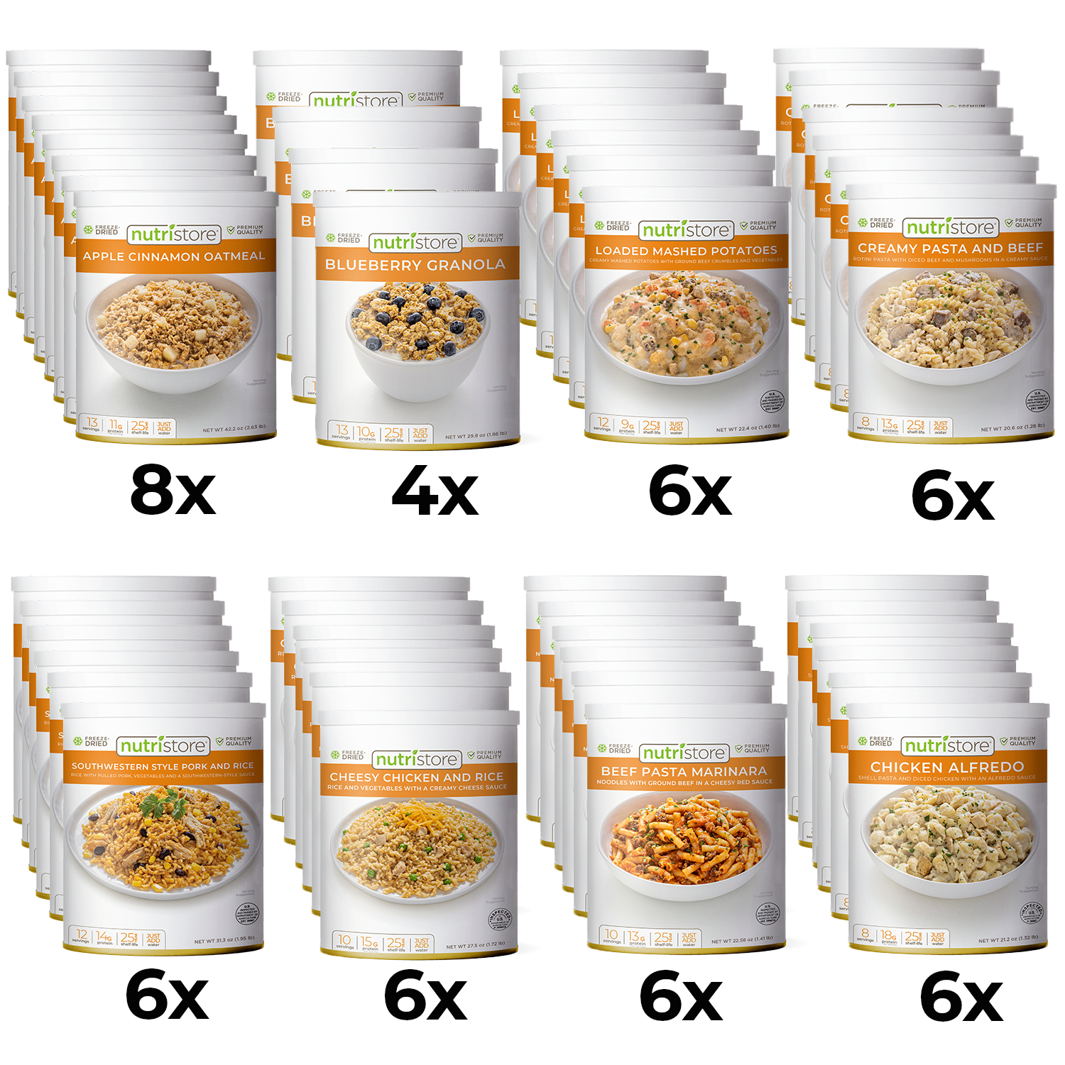 Premium 3-Month Emergency Food Supply