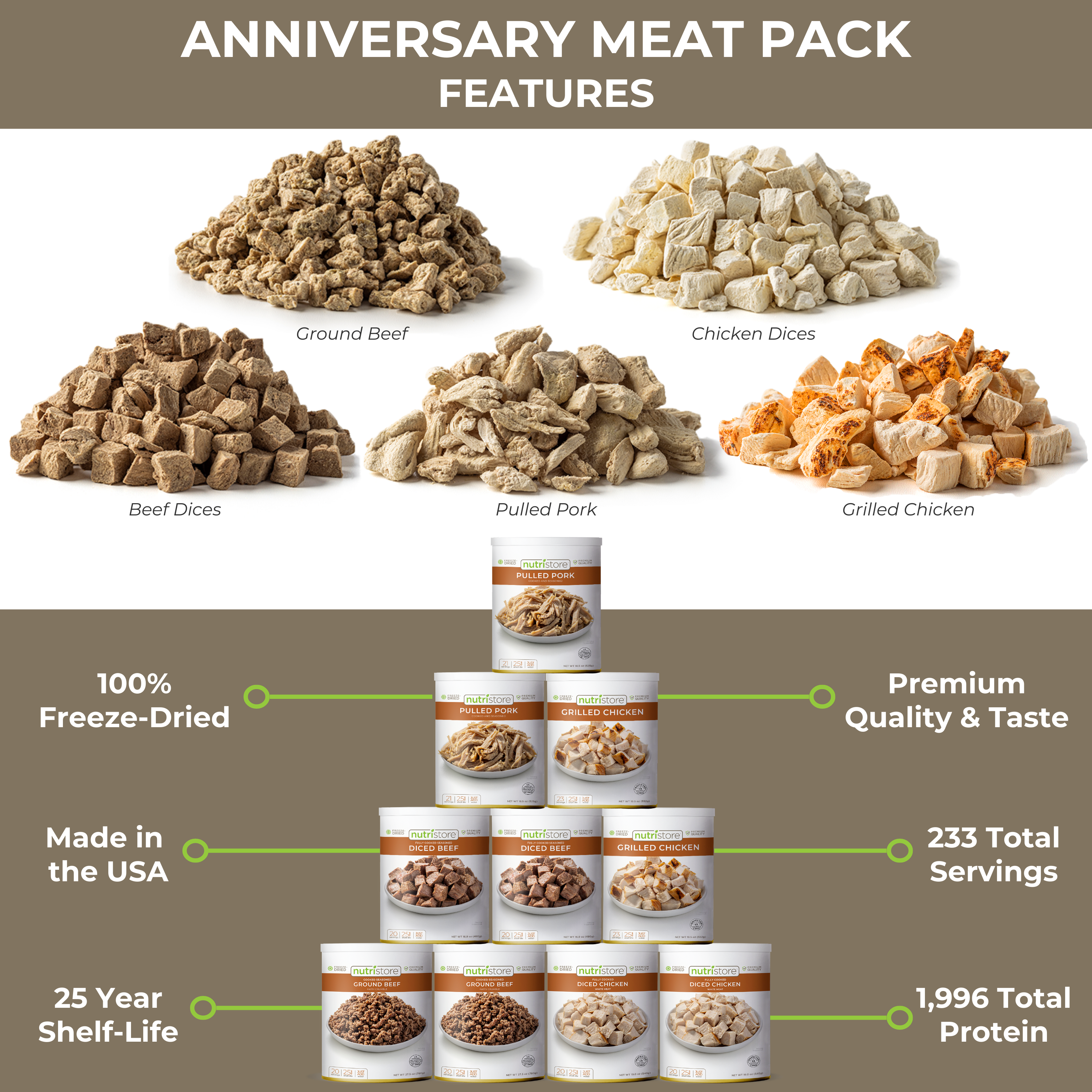 Ultimate Meat 10-Pack